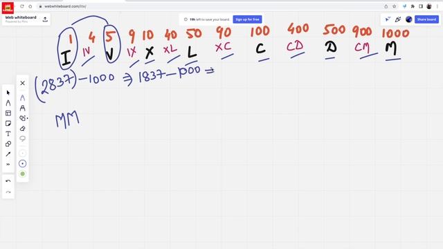 Integer to Roman ? | Leetcode 12 (Medium) | Java смотреть онлайн