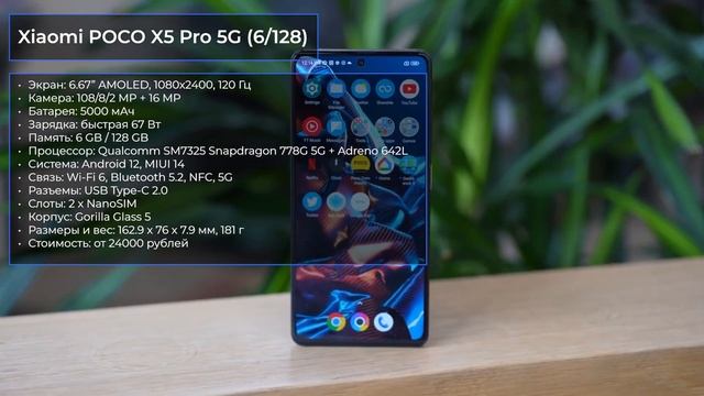 ТОП—7. Лучшие игровые смартфоны до 25000 ₽. Рейтинг на Февраль 2024 года! смотреть онлайн