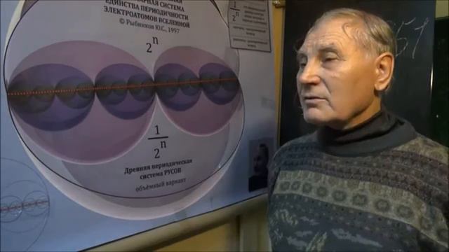 нас все время приучают ЧТО ВСЕ МОЖЕТ ТОЛЬКО т.н. "бог". Ничего "он" НЕ МОЖЕТ!! смотреть онлайн