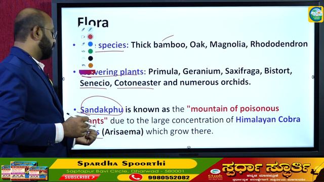 singalila national park red panda||complete information||Classic Education смотреть онлайн