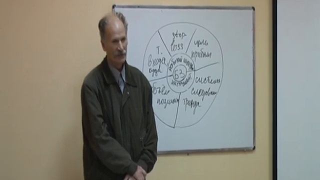 Юрий ВПотоке Анатолий Bornelli смотреть онлайн