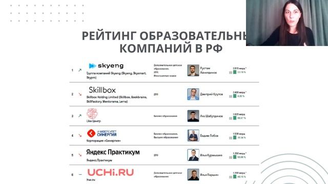 ‼️ ВЕБИНАР : Всё про онлайн-заработок для чайников смотреть онлайн