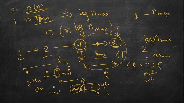Find the Smallest Divisor Given a Threshold | LeetCode 1283 | C++, Java, Python смотреть онлайн