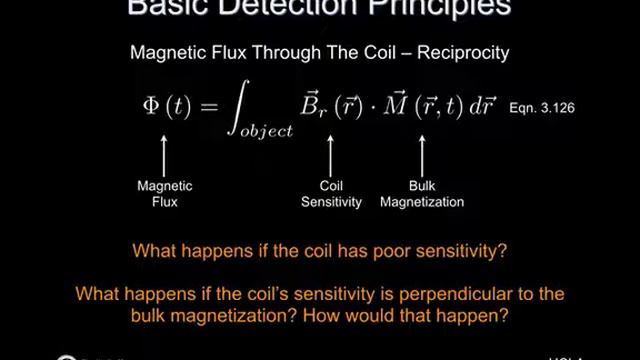2017 M219 Lecture 9 -The MRI Signal Equation (Dr. Daniel Ennis) смотреть онлайн
