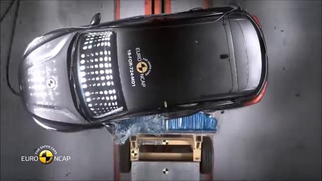 2019 Ford focus crash test смотреть онлайн