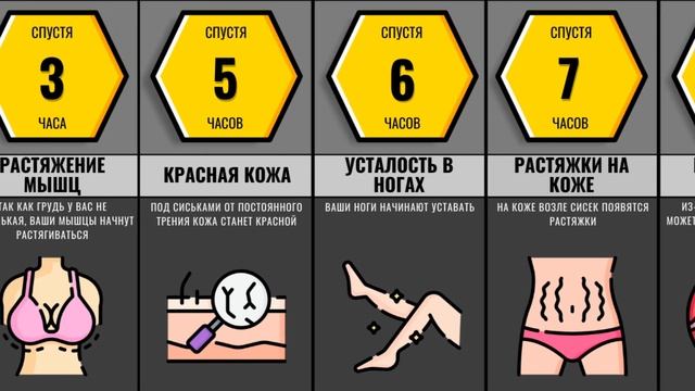 Вывод денег с биржи и криптовалюта