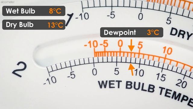 Calculating Dewpoint & Relative Humidity using the Elcometer 114 Dewpoint Calculator смотреть онлайн