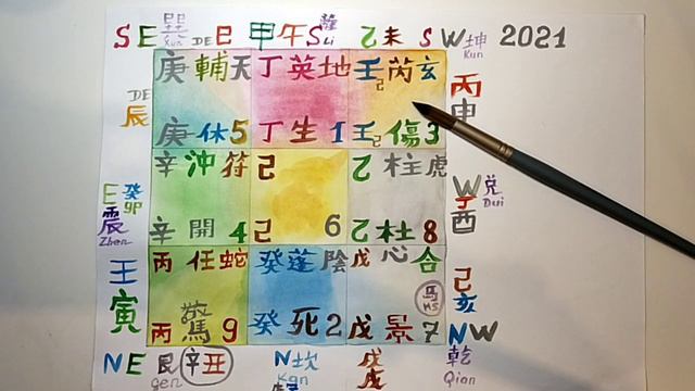 Юго-Запад 2021 смотреть онлайн