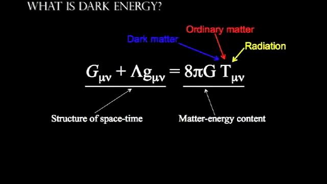What is Gravitational Lensing? смотреть онлайн