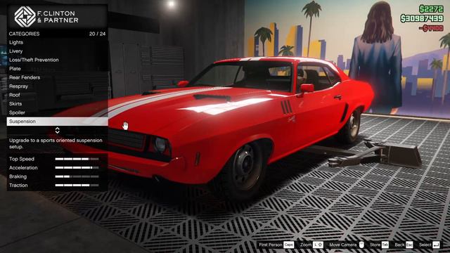 Bravado Gauntlet Classic Customization & Review | GTA Online смотреть онлайн
