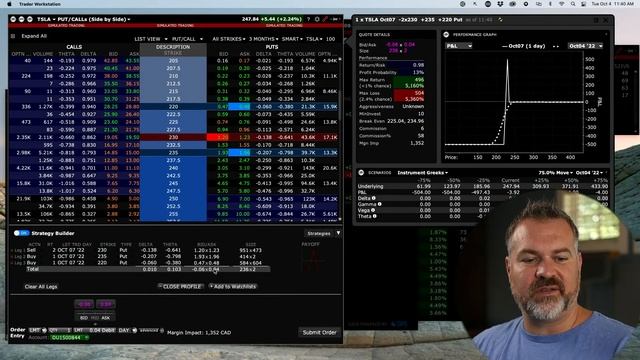 Stock Market Options Trading Ideas - Livestream Thursday 11 am (PST) смотреть онлайн