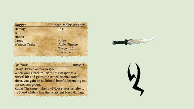 Pathfinder 2e Character Creation - Deranged Jester смотреть онлайн