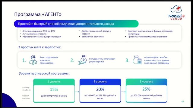 Стань партнером TRASSIR Cloud смотреть онлайн