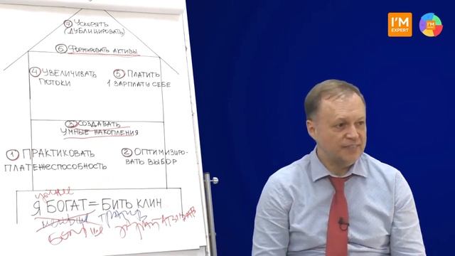 ЧТОБЫ РАЗБОГАТЕТЬ, НУЖНО ЗАНИМАТЬСЯ БИЗНЕСОМ? смотреть онлайн
