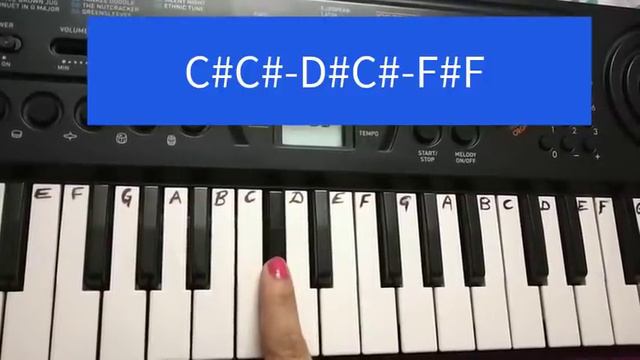 Happy Birthday Song | NOTES |Piano|Very Slow Tutorial|Step By Step Notes смотреть онлайн