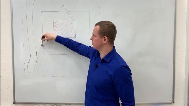 Вебинар: Как построить систему безопасности для дома и дачи предотвращающую кражи