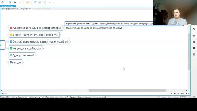 Почему алготрейдеры быстрее учатся? смотреть онлайн