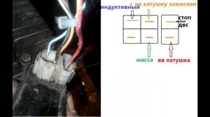 подключение коммутаторов различных типов на мотоцикл минск