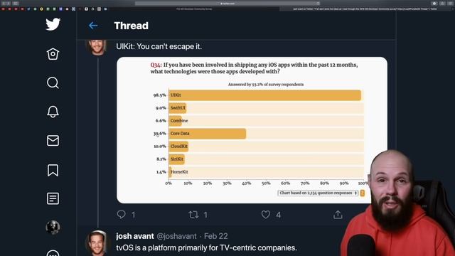 HUGE iOS Developer Survey Results смотреть онлайн