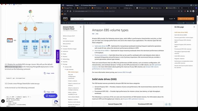 Practice - Elastic Kubernetes Service (EKS) смотреть онлайн