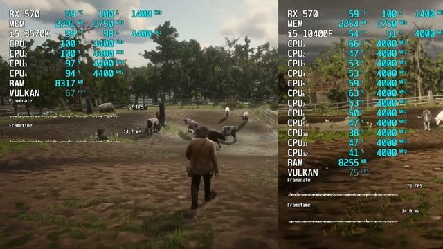 i5 3570K vs i5 10400F смотреть онлайн