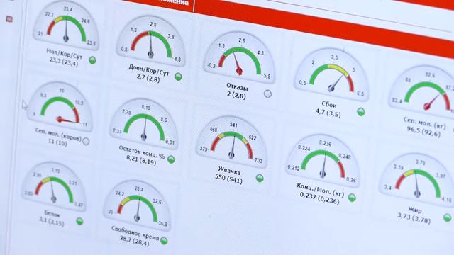 Молочная роботизированная ферма ЗАО «Агрофирмы «Мясо» смотреть онлайн