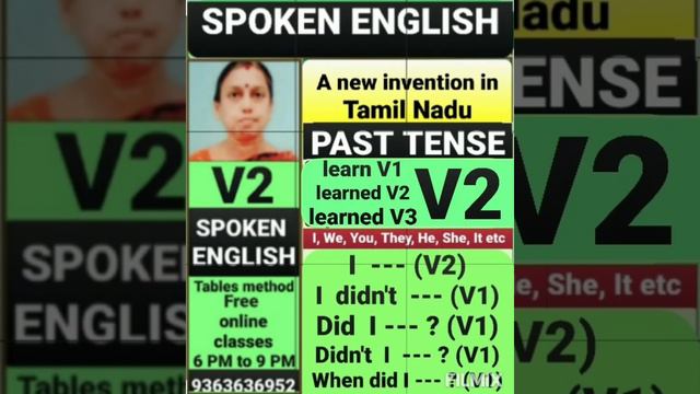 Simple past tense table, spoken english, free english coaching,how to think in english,hindi,telugu смотреть онлайн