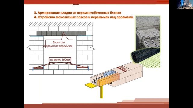 Опыт выполнения конструкций из керамзитобетонных блоков строительных в малоэтажных зданиях смотреть онлайн