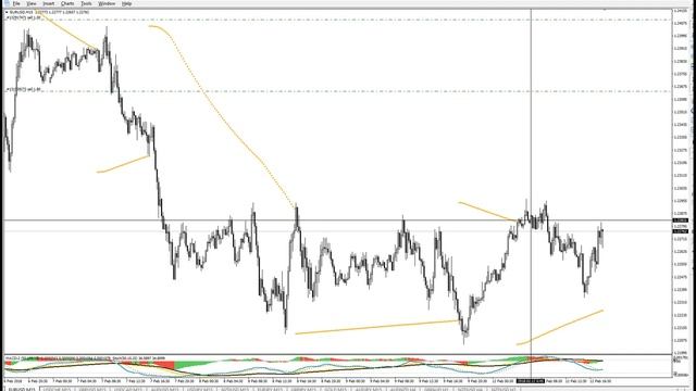 Х3Е Преглед смотреть онлайн