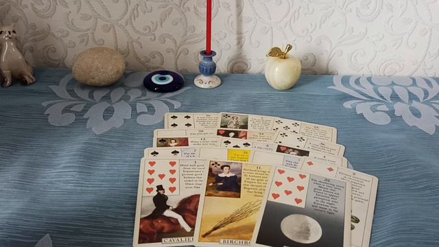 Будет ли он сожалеть о вашем расставании? смотреть онлайн