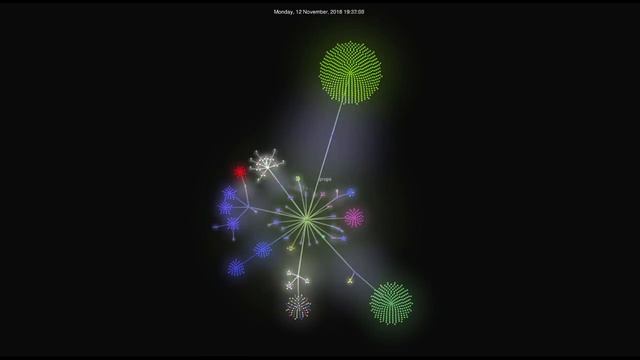 AmazingRP GIT Timelapse смотреть онлайн