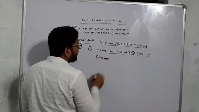 Tense, present tense, past tense, future tense смотреть онлайн