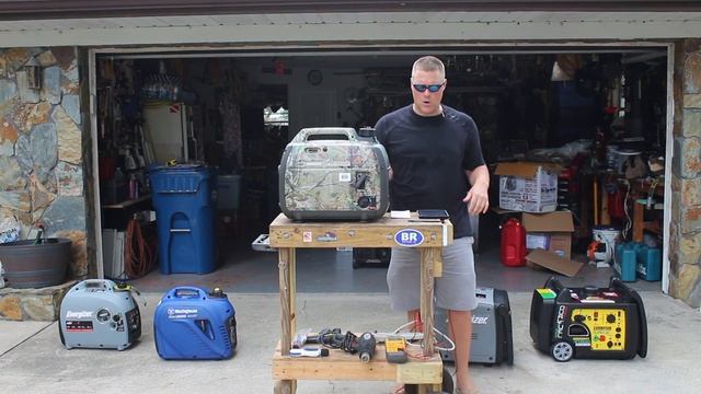 Honda EU2000i Full Review, Most Popular Inverter Generator, Parallel Capable, Price Comparison