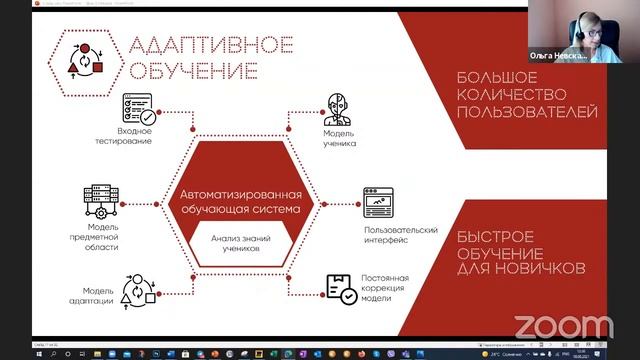 Марафон-практикум «Техники эффективного обучения» 18.08.2021 смотреть онлайн
