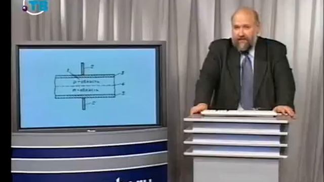 Урок 7.3. Полупроводниковые диоды смотреть онлайн