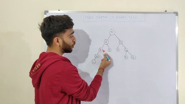 MAX DEPTH OF BINARY TREE - Leetcode Problem | Binary Trees | Recursion смотреть онлайн