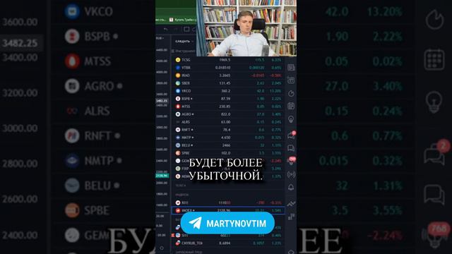 Про особенности медвежьего рынка смотреть онлайн
