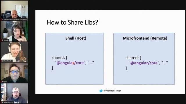 AngularAir - Micro Front End Revolution with Module Federation and Angular with Manfred Steyer смотреть онлайн