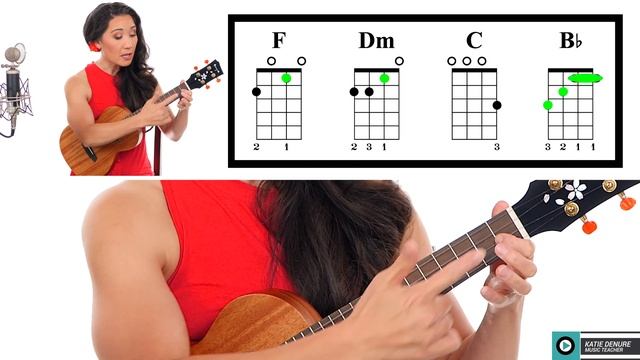 How to Play F, Dm, Bb, C on the Ukulele and Beginner Chord Switching Tricks смотреть онлайн