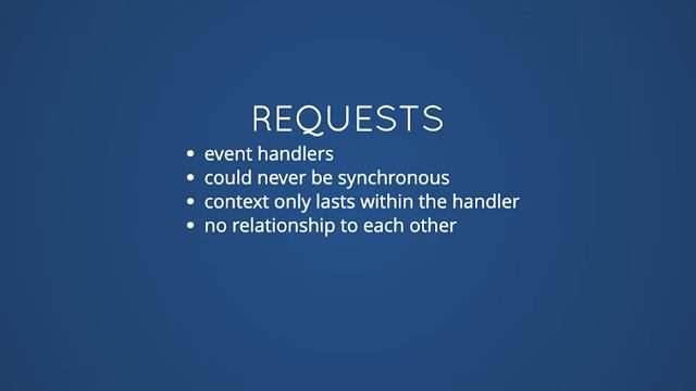 More Robust Servers with Promises in Node.js, in collaboration with Vonage смотреть онлайн