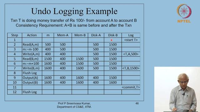 Recovery using undo logging method смотреть онлайн