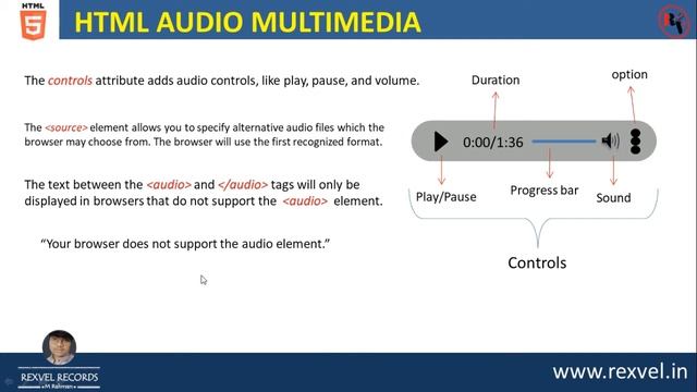 Html Audio Multimedia | Learn HTML- #21 | How to make a Audio Player in html | Rexvel Records смотреть онлайн
