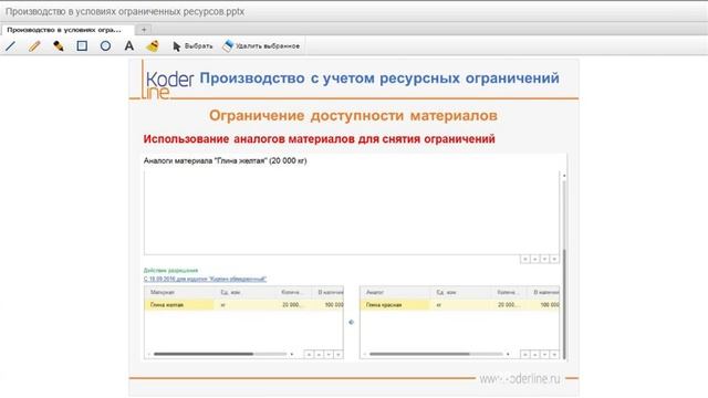 Вебинар "Управление производством в 1С:ERP с учетом ограниченных производственных мощностей" смотреть онлайн