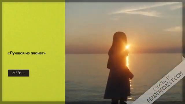 Топ рекламных кампаний S7 Airlines
