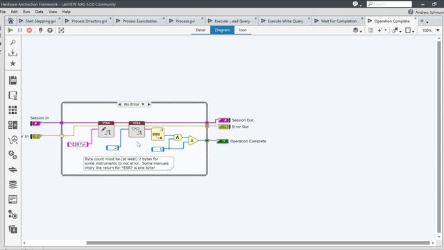 Overview of the Hardware Abstraction Framework смотреть онлайн
