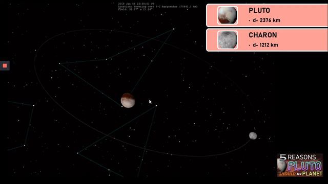 PLUTO fights back! - 5 Reasons it should still be a PLANET смотреть онлайн