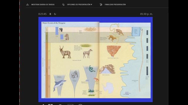 Era Cenozoica: tectónica, plaeogeografía y clima (Dante) смотреть онлайн
