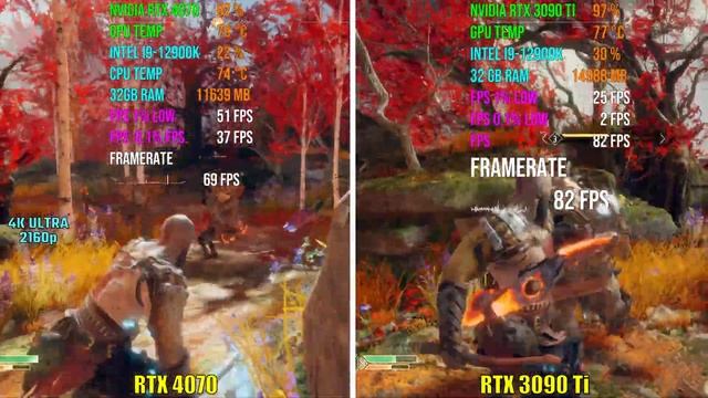 NVIDIA RTX 4070 vs RTX 3090 Ti | Test in 7 Games смотреть онлайн