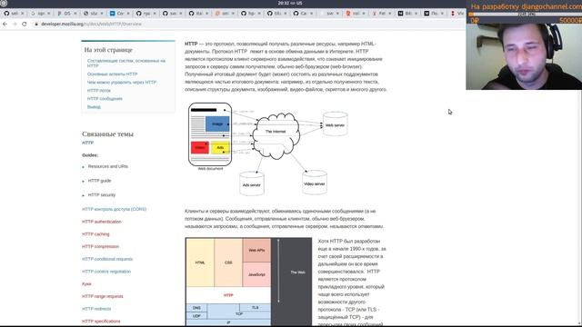 Где и как учить django? смотреть онлайн