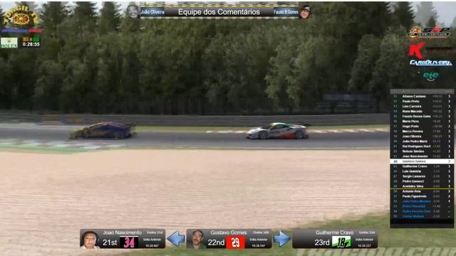 SRP Riders S5 SPA Comentado смотреть онлайн